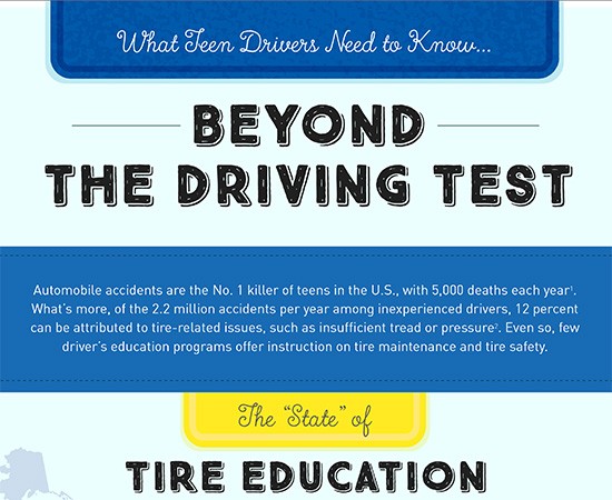 Driver’s Ed Courses May Not Be Enough for New Drivers